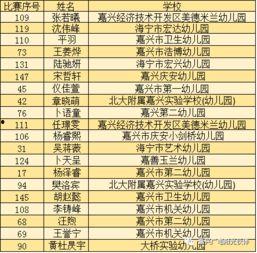 搜狐娱乐报价单,明星报价单背后的惊人真相